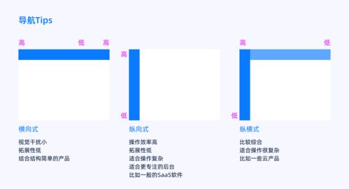 從海外維修系統項目解析B端產品設計 項目策劃與公關服務
