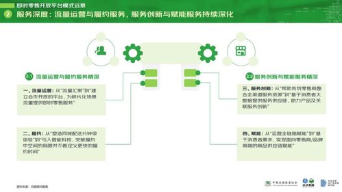 萬億即時零售賽道加速，京東的戰略布局與公關服務優化