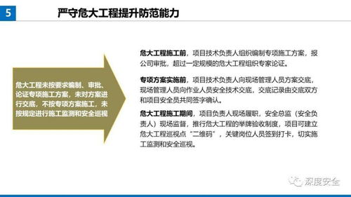 精品PPT 提升項目經理安全防范管理履職能力——項目策劃與公關服務專題