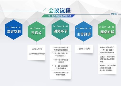 第二屆‘一帶一路’優(yōu)秀法律服務(wù)項(xiàng)目頒獎(jiǎng)典禮 策劃與公關(guān)服務(wù)方案