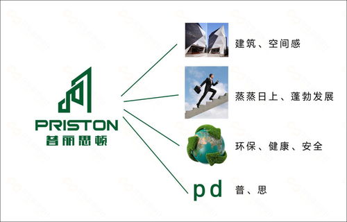 VI系統(tǒng)設(shè)計的核心優(yōu)勢與公司VI項目構(gòu)成 策劃與公關(guān)服務(wù)的整合