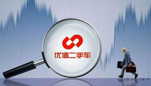 優(yōu)信二手車 市值縮水也要上市，強烈的求生欲望如何驅(qū)動其項目策劃與公關(guān)服務(wù)