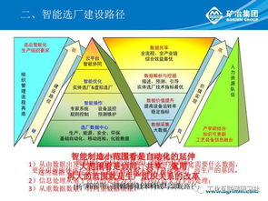 智能選礦廠 架構設計與建設路徑全解析——兼論項目策劃與公關服務的關鍵角色