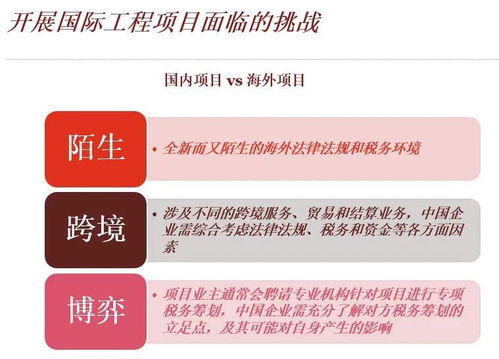 上新了空中課堂 國際工程項目稅務籌劃與項目策劃公關服務深度解析