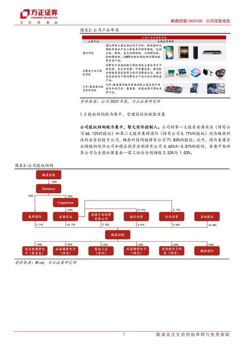 鵬鼎控股 擁抱AI端側浪潮，汽車與服務器業務注入新動能