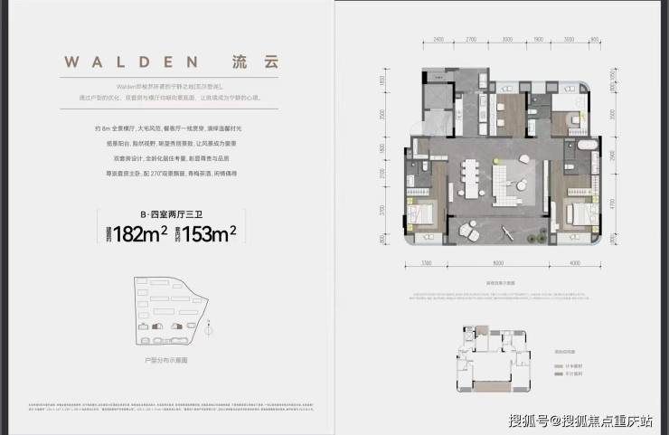 重慶中糧保利天璽壹號(hào) 官方最新優(yōu)惠政策與專屬購(gòu)房咨詢解讀